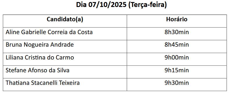 tabela_entrevista.png